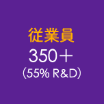 従業員350＋（55% R&D）